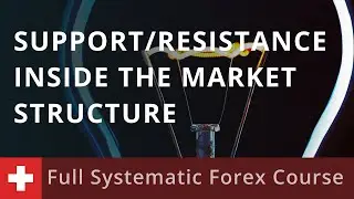 Full Spectrum Trading Course: Support/Resistance and Pivot Points inside the Market Structure