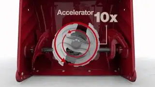 Introducing the Vortex Three-Stage Snow Thrower from Troy-Bilt&reg;