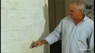 Videomart 2