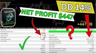 Hedge Scalper EA MT4 | Safe & Profitable Forex Scalping with Hedging