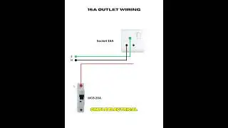 15A OUTLET SOCKET WIRING TUTORIAL #electrical #tutorial #wiring #simpleelectrical