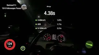 Passat CC 2.0TSI G25-660 by V-Petrik