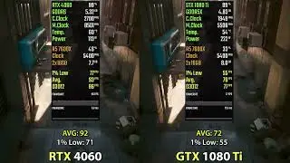 GTX 1080 Ti Usada vs RTX 4060 Nova  Teste de Desempenho e Custo Benef&iacute;cio Qual Comprar em 2025
