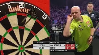 Michael van Gerwen New Darts World Record!!! (Dutch commentary)