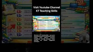 Lesson Planning Basics | Why Every Teacher Needs a Lesson Plan | Teacher Training Session
