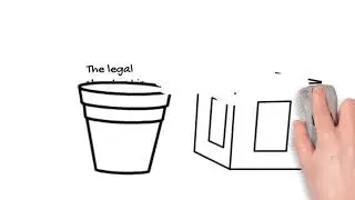 Standards of Proof