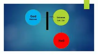 The Two Gospels