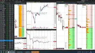 PixelUSDT пробой наклонки, зачем то зашел,объемов нет, вышел.