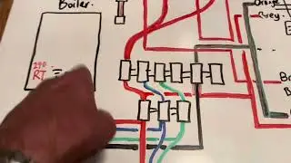 Installing multi zones on a Combination boiler