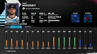 【MLBTheShow25Stats/メジャーリーグ選手能力】Guardians2A 16 Alex Mooney CLE2A アレックス・ムーニー選手