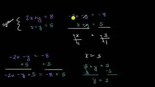Reasoning with systems of equations | Equivalent systems of equations | Algebra I | Khan Academy