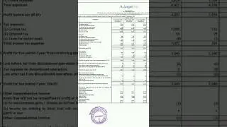 ANGEL ONE Q3 RESULTS OUT APPROVES INTERIM DIVIDEND 10/SHARE