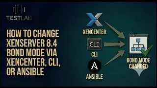 How to Change XenServer 8.4 Bond Mode via XenCenter, CLI, or Ansible