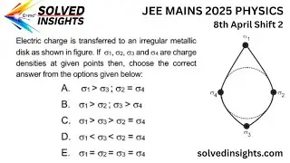 JEE Mains Physics | Charge Density on Irregular Conductor | Electrostatics Important Concept