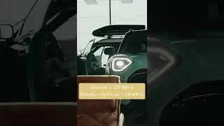 Nowe limity amortyzacji od stycznia 2026 roku! | MINI Zdunek