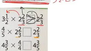 Multiplication as Scaling