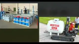 Westgas-Ieper, Gasbedrijf, Ieper