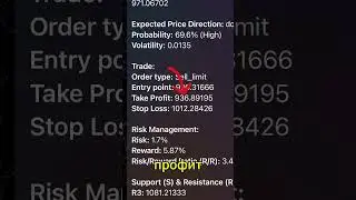 🔍 Куда Пойдёт BNBUSD ? Нейросеть TradingWay Нашла Паттерн