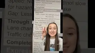 What's on the G test?