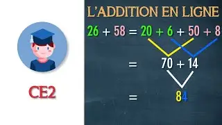 Calculer des additions en ligne (méthode 2) - CE2 - Petits Savants