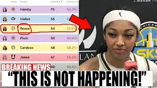 Angel Reese Reacts Wildly After Being Called Worst Shooter in WNBA History &ndash; Shocking Moments!