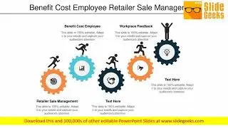 Benefit Cost Employee Retailer Sale Management Workplace Feedback Ppt Powerpoint Presentation Icon D