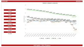 Ansal Properties & Infrastructure, NSE ID - ANSALAPI, BSE ID - 500013  Dt. 2018-09-27
