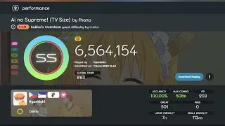 Kyonkichi plays - [osu!catch] fh&aacute;na - Ai no Supreme! (TV Size) (Kukkai's Overdose)