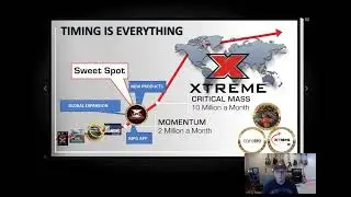 NEW MLM NETWORK MARKETING COMPANIES CANADA
