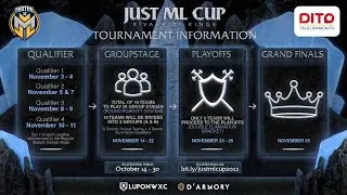 Just ML Cup Qualifier 4