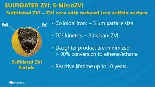 Accelerated In-Situ Remediation Using Colloidal Activated Carbon and Zero Valent Iron