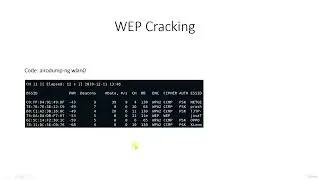 How to hack a WEP Wi-Fi network