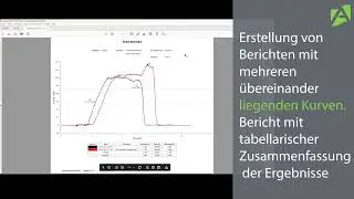 Caligraph - Datenerfassung- und Analysesoftware f&uuml;r Centor