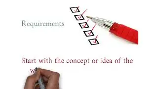 Cheap website design