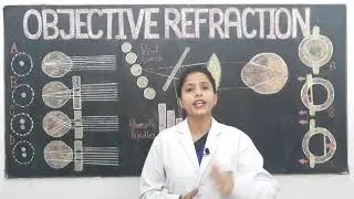 Objective Refraction I Session @11 am May 1st I Paramedical