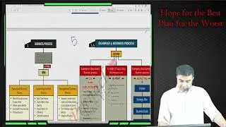 Part 1 CA INTER EIS MARATHON REVISION CHAPTER 1&2   By SUMIT PARASHAR Sir   For MAY 22 | eissm