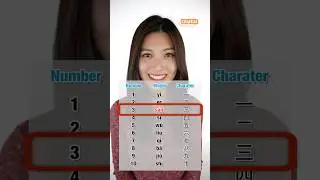 Chinese Numbers: Learn How to Count 1-10 in Mandarin Chinese