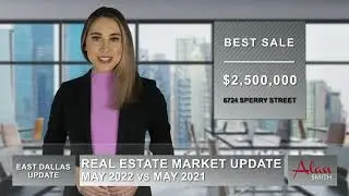 REAL ESTATE MARKET UPDATE | EAST DALLAS | MAY 2022 VS MAY 2021