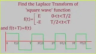 Laplace transform|Laplace transform of square wave function|Lecture 15|Part 2|Theta Classes