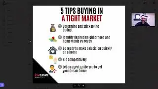 KW Elevate Resource Guide
