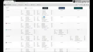 Bitcoin Arbitrage - Made Simple To Trade in Bittrex Polononiex Cryptopia