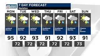 Twin States Weather Update for July 7