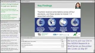 Research in Brief Series: Teacher Evaluation and Professional Learning (REL Northeast)