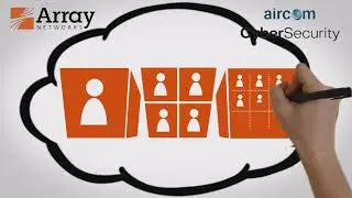 Array Networks Introduction