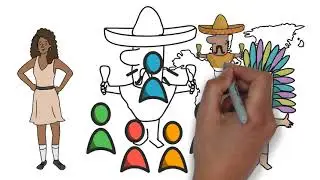 A Revolução  Mexicana - #panchovilla #méxico