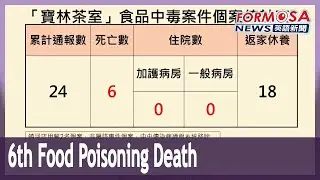 Sixth person dies from Taipei food poisoning outbreak｜Taiwan News