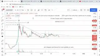 Jasmy Coin Price prediction, updates, target for today, VERY IMPORTANT, watch now!!!