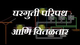 Domestic circuit connection & fuse - Domestic circuit (Part 2), Effects of Electric Current| Science