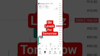 🛑 SBI Tomorrow's Levels! Don't Trade Without This Chart!