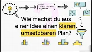 3.Teil Jugendarbeit: Angebots- und Projektgestaltung &bdquo;Urban Vibes&ldquo;